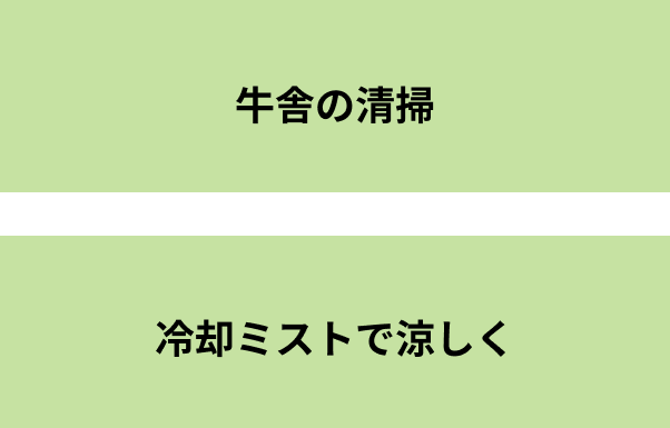 牛舎の清掃、冷却ミストで涼しく